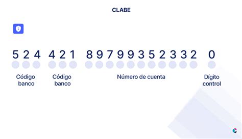 clabe interbancaria 646.